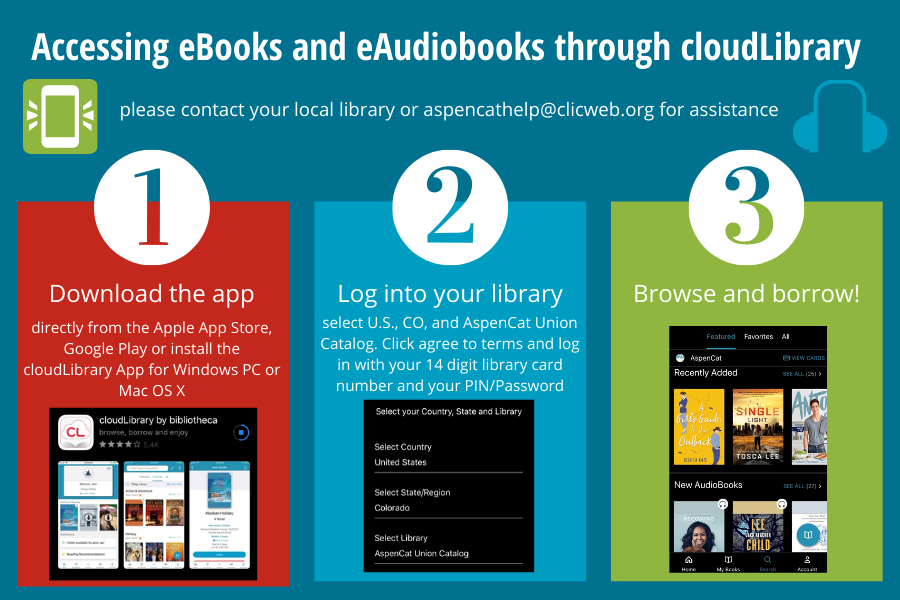 Accessing eBooks and eAudiobooks through CloudLibrary. 1. Download the app; 2. Log into your library; 3. Browse and borrow!