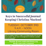 Keys to Successful Journal Keeping